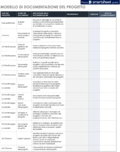 word-vorlage-fuer-die-projekt-dokumentation