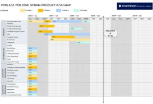 word-vorlage-fuer-eine-scrum-produkt-roadmap