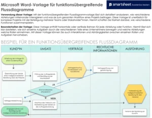 word-vorlage-fuer-funktionsuebergreifende-flussdiagramme