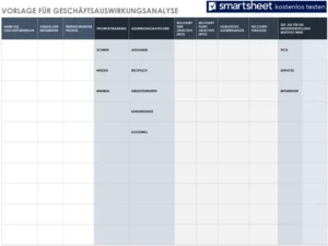 word-vorlage-fuer-geschaeftsauswirkungsanalyse