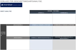 word-vorlage-fuer-geschaeftsbedarfsanalyse-mit-swot-analyse