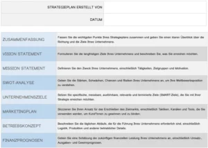 word-vorlage-fuer-grundlegende-strategieplanung
