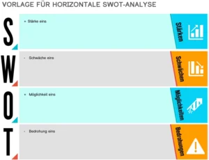 word-vorlage-fuer-horizontale-swot-analyse