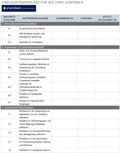 word-vorlage-fuer-iso-27001-kontrollen-zur-informationssicherheit