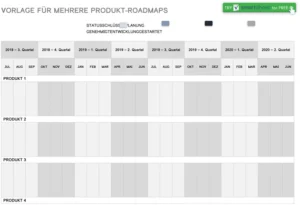 word-vorlage-fuer-mehrere-produkt-roadmaps