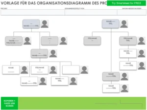 word-vorlage-fuer-organisationsdiagramm-im-projektmanagement