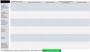 word-vorlage-fuer-projektmanagement-und-partnerschaftsprojekte