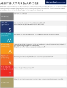 word-vorlage-fuer-smart-ziele-zur-effizienten-zielsetzung