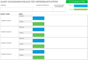 word-vorlage-gantt-diagramm-vertrieb-aktivitaeten