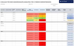 word-vorlage-minimierungsplanmatrix-fuer-cybersicherheitsrisiken