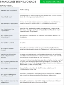 word-vorlage-zur-markenprofilierung-fuer-unternehmen